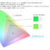 第28回：カラーマネジメントの基礎知識　RGBの値が同じでも、色は変わる | PERCH長尾